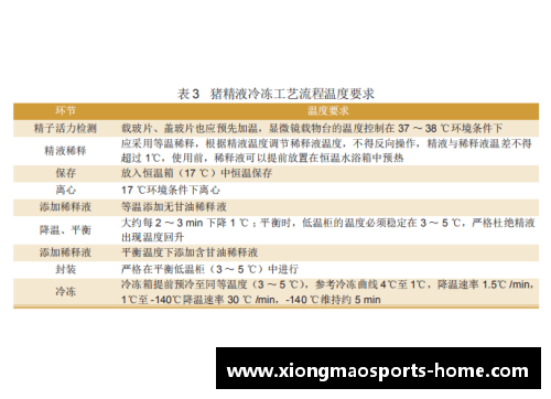 职业球员身价：市场波动与影响因素探析