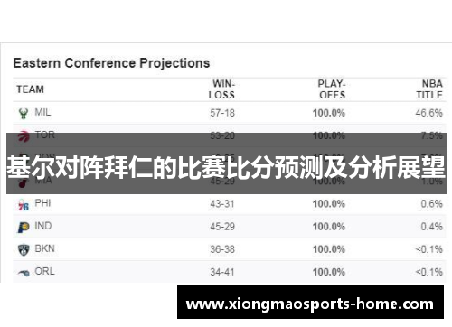 基尔对阵拜仁的比赛比分预测及分析展望